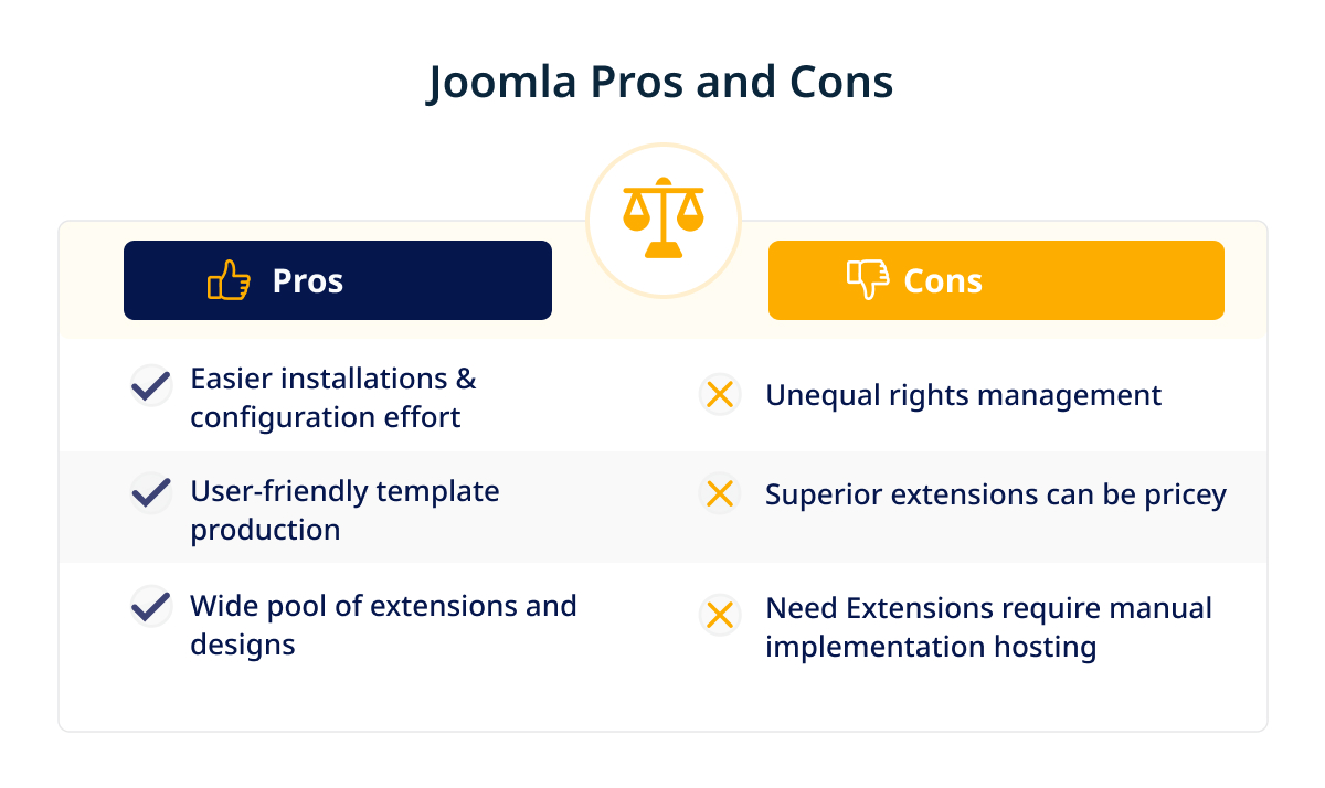 Joomla Pros and Cons 