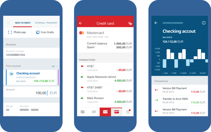 Uncovering Top 10 Finance App Ideas To Kickstart Your Fintech Startup