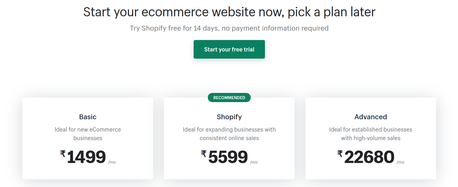 Shopify Latest Price